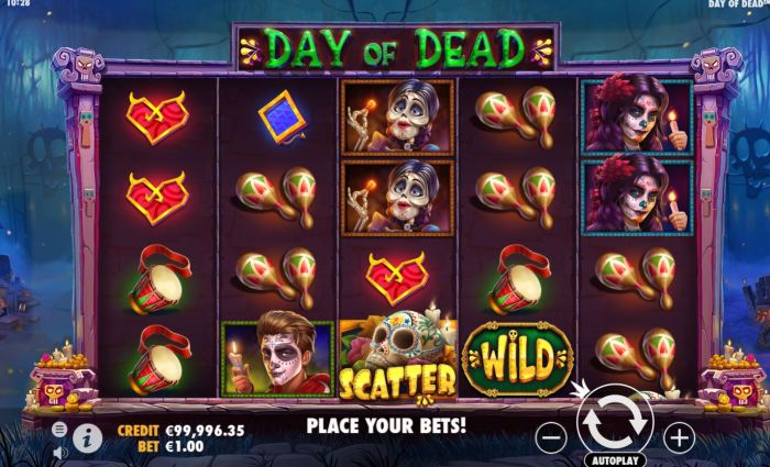 Trik Mendapatkan Jackpot Slot Day of Dead